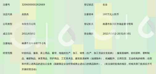 南通瑞萊斯紡織品 針紡織品及原料銷售領(lǐng)域的專業(yè)之選